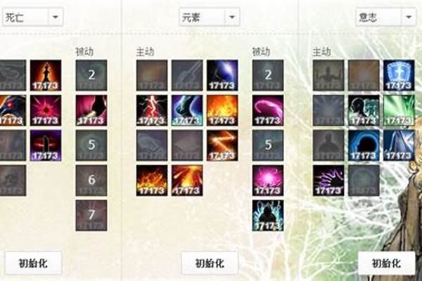 上古世纪黑魔法师手残技能