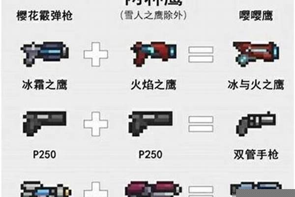 元气骑士黑色武器合成进化