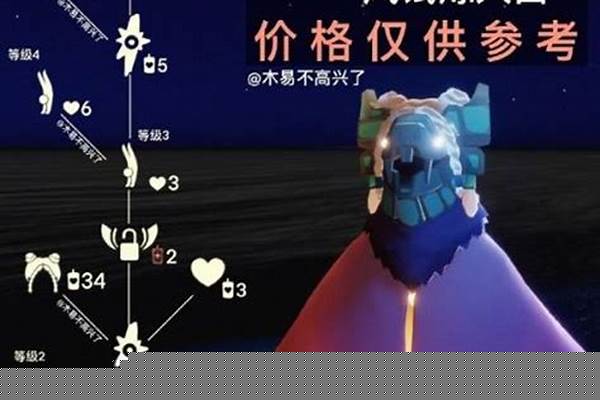 光遇吉它先祖在哪