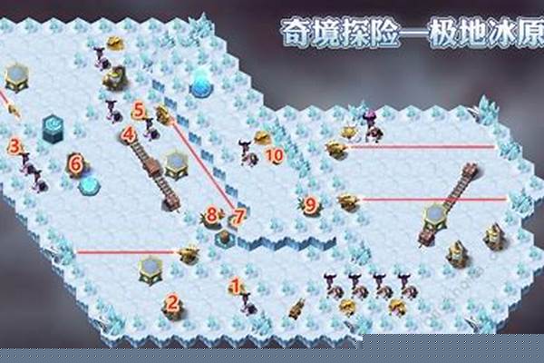 剑与远征极地冰原怎么打