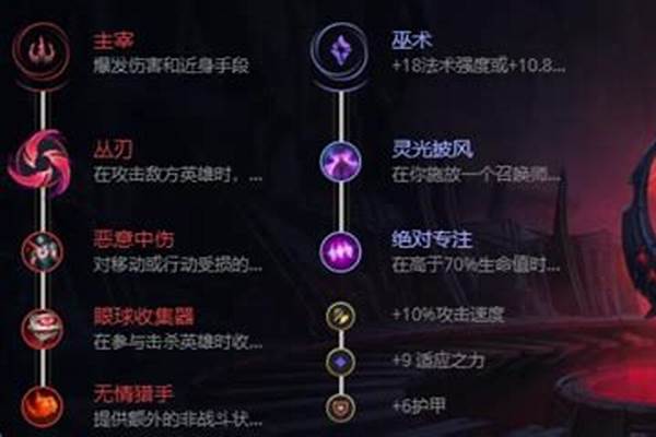 不详之刃出装顺序