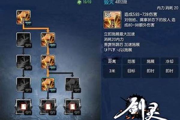 剑灵力士卡刀数据