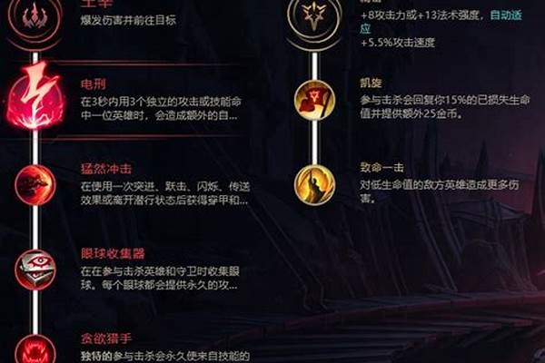 不祥之刃天赋怎么加点