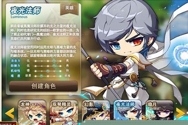 冒险岛法师加点顺序