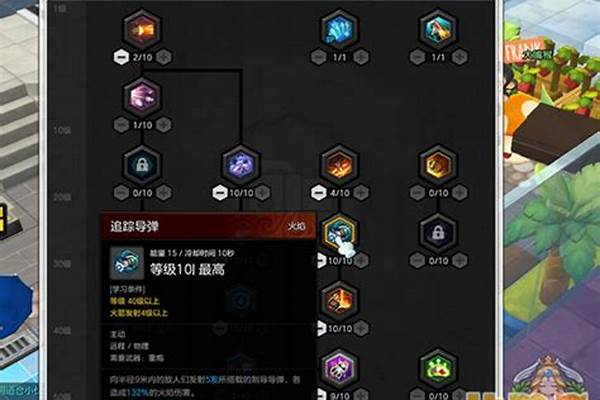 冒险岛尖兵加点顺序