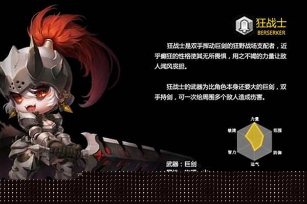 冒险岛战士输出排名
