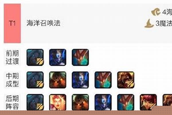 云顶之弈海洋之灾出装