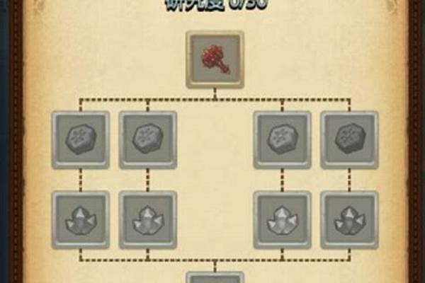 元素神殿神器淬炼