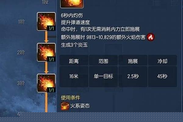 剑灵洪门崛起吃鸡攻略