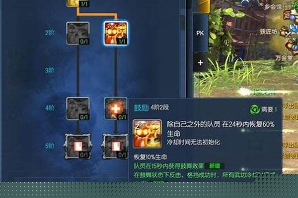 剑灵召唤师技能加点在哪得