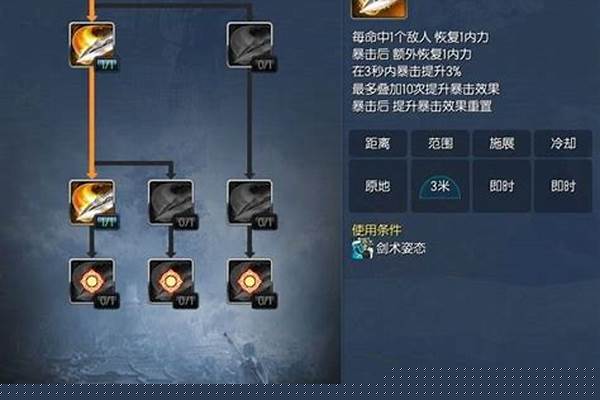 剑灵灵剑士快速连招怎么过