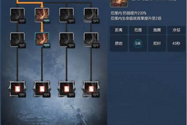 剑灵力士技能点怎么加