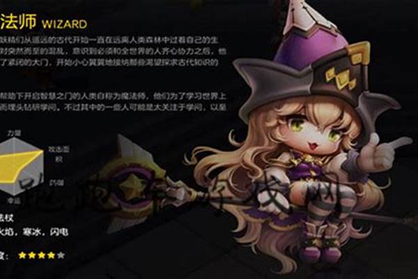 冒险岛法师能力值