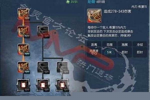 剑灵力士加点攻略