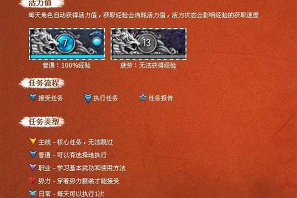 剑灵活力值怎么储存