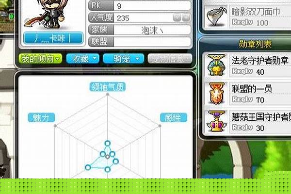 冒险岛手技有用吗
