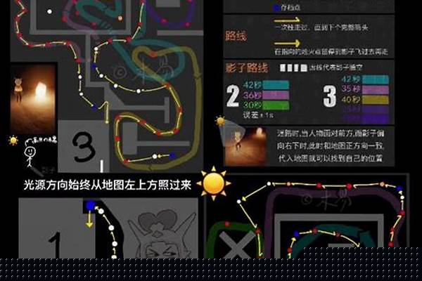 光遇火试炼正常路线