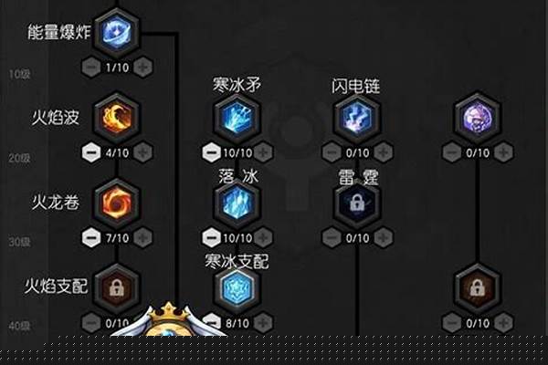 冒险岛法师怎么加点攻略
