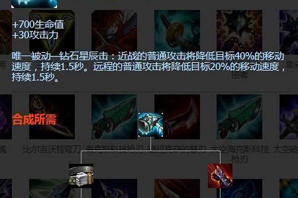 冰霜之锤什么时候出的