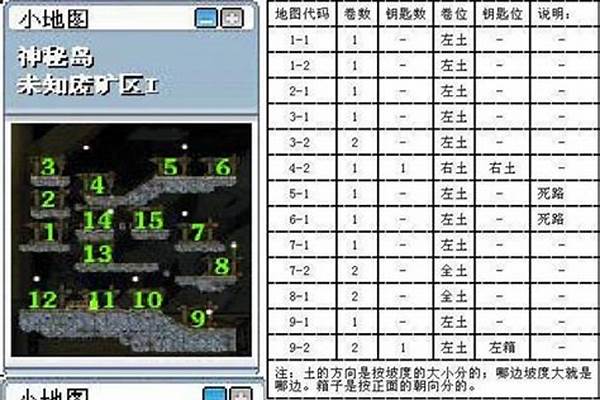 冒险岛扎昆任务怎么接