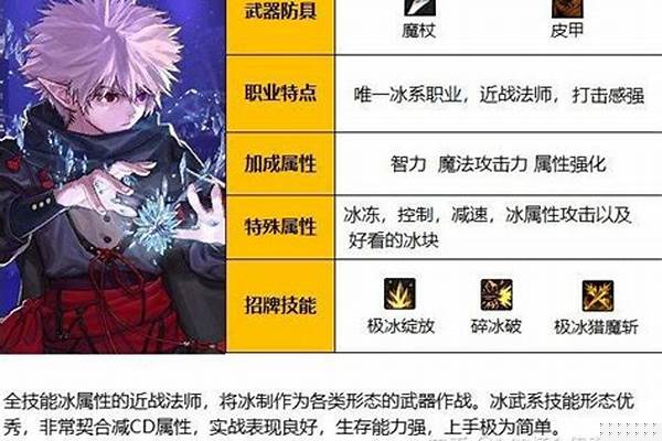 冰结师装扮属性选择