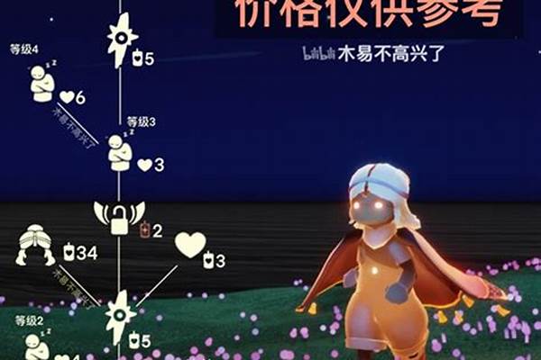 公主头复刻过吗国服