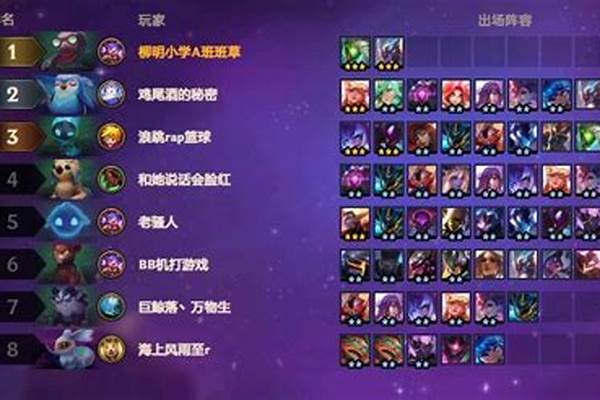 克烈出装云顶之弈