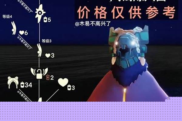 光遇预言先祖位置攻略