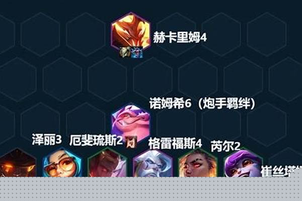 云顶之弈虹吸者阵容