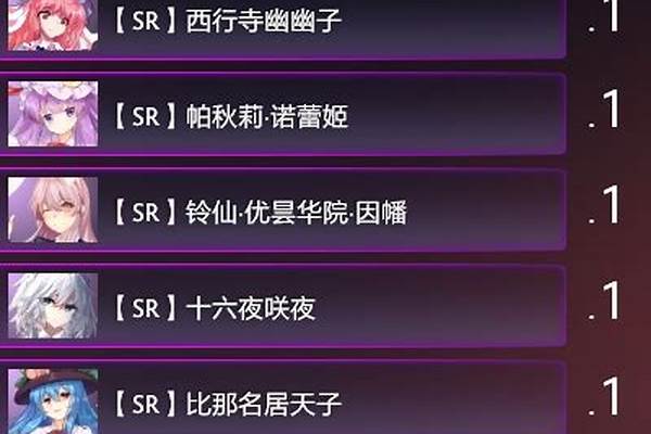 东方梦符祭法师阵容