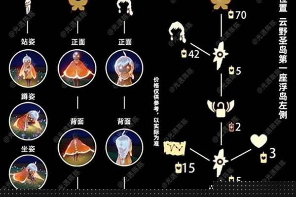 书虫先祖什么时候复刻