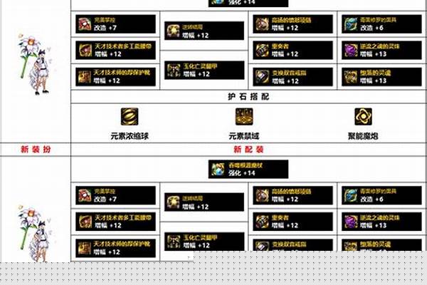 元素爆破师武器选择