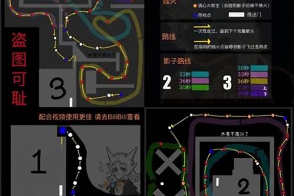 光遇火试炼怎么过正常路线