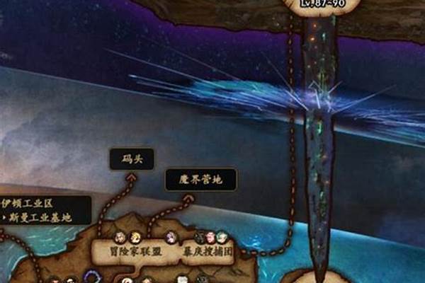 伊莎杜拉解锁材料