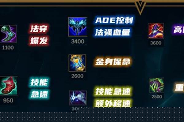 上单酒桶打谁不好打