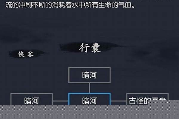 你的江湖天涯海阁
