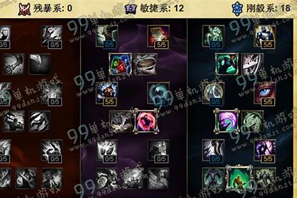 亚托克斯带什么天赋