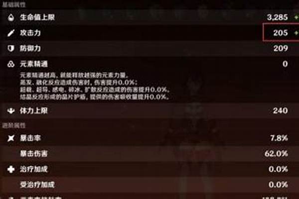 伊洛纳攻击力怎么算的