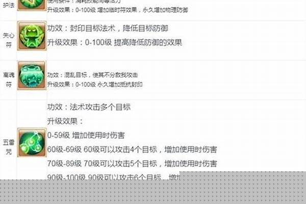 梦幻西游门派技能介绍