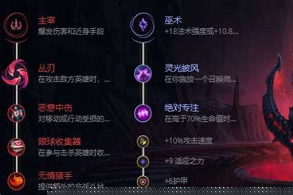 不祥之刃出装顺序