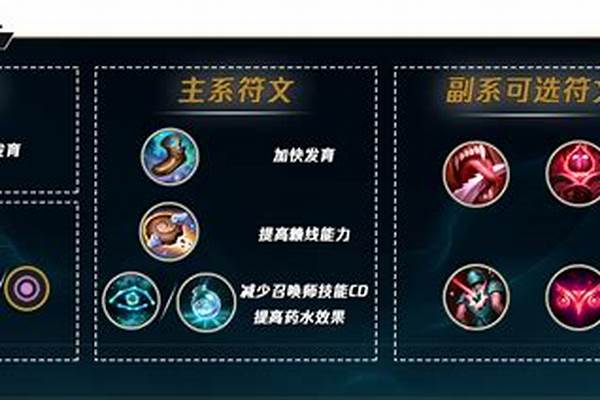 上单索拉卡职业联赛