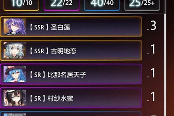 东方梦符祭纯粹流阵容