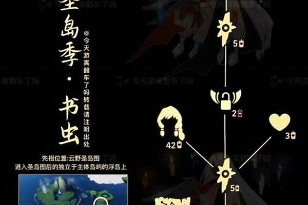 书虫先祖在哪个位置
