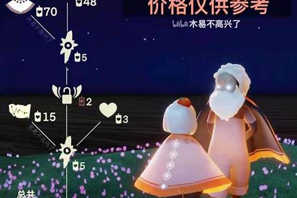 光遇白金斗篷先祖位置在哪