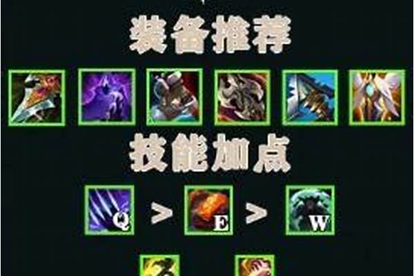 乌迪尔打野天赋出装(乌迪尔打野天赋怎么点)