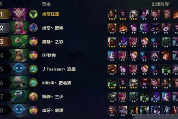 云顶动物园套路完整