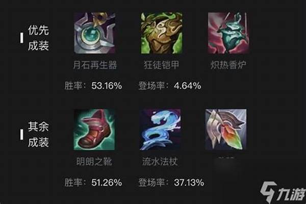 众星之子出装高伤害