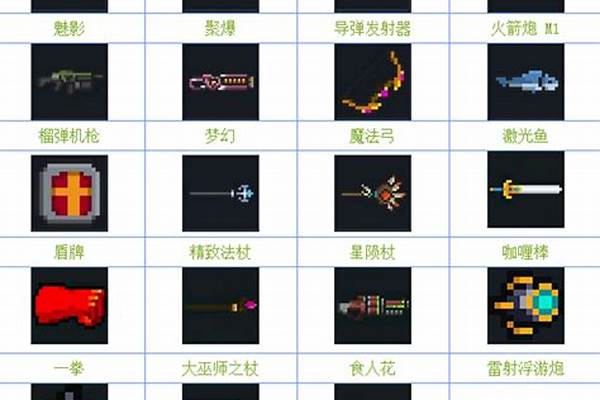 元气骑士武器等级颜色排名
