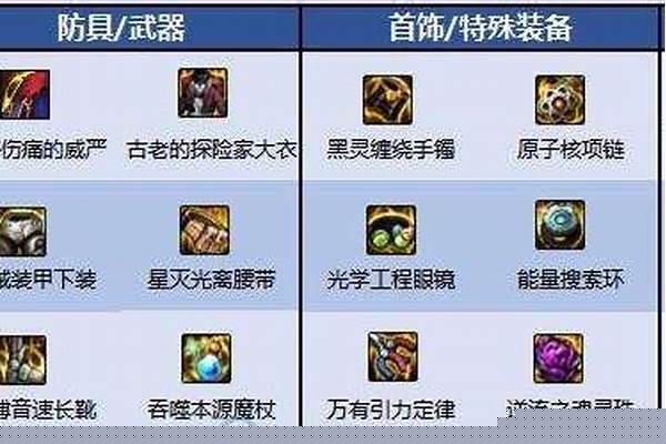元素爆破师需要属性攻击吗