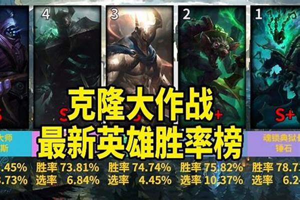 克隆大作战掉胜率吗